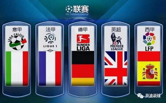 团队篮球的